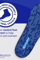  BlackFlex Pinnacle Insoles | Plantar Fasciitis & Heel Pain Relief Orthotic