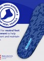 PowerStep Pinnacle Insoles | Plantar Fasciitis & Heel Pain Relief Orthotic